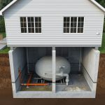 Bezpieczna obsługa zbiornika bezodpływowego w domu jednorodzinnym – sprawdzone rozwiązania dla właścicieli nieruchomości